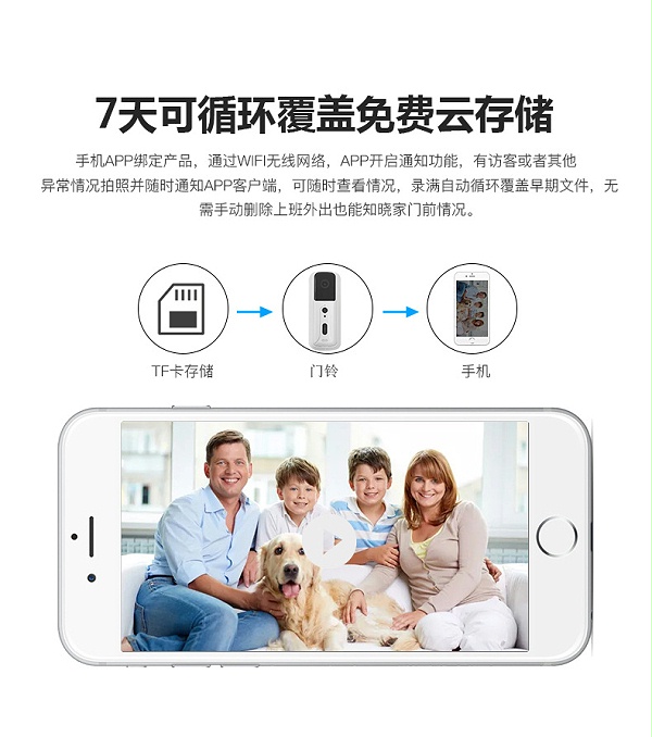 03可视门铃_07
