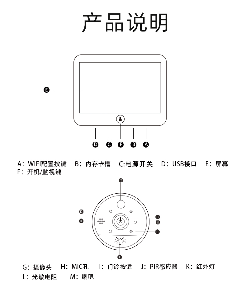S62-D1中文中性详情页_14