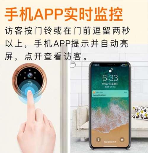 智能猫眼