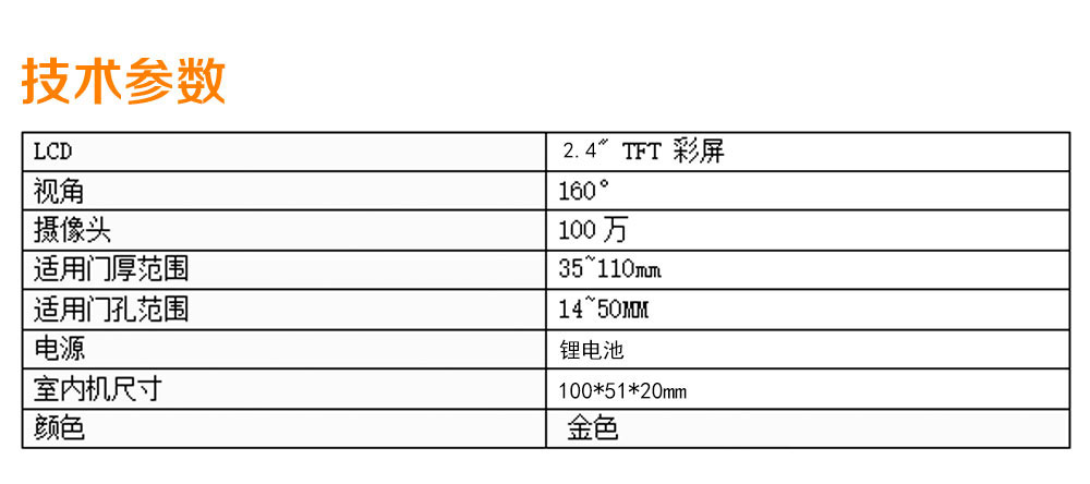 隐藏式猫眼