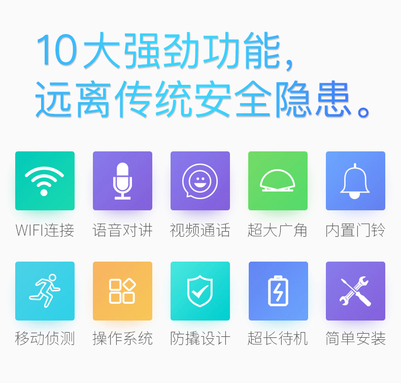 S2物联网猫眼